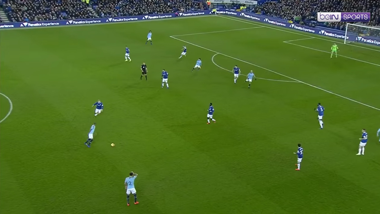 Everton 0-2 Manchester City Match Highlights